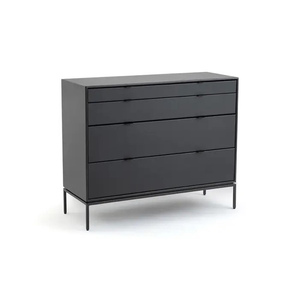 Ressources communautaires